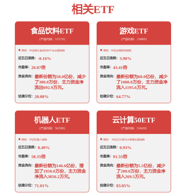 达人配资 德恩精工(300780.SZ)：与天工机器人和小顽童机器人目前没有业务合作