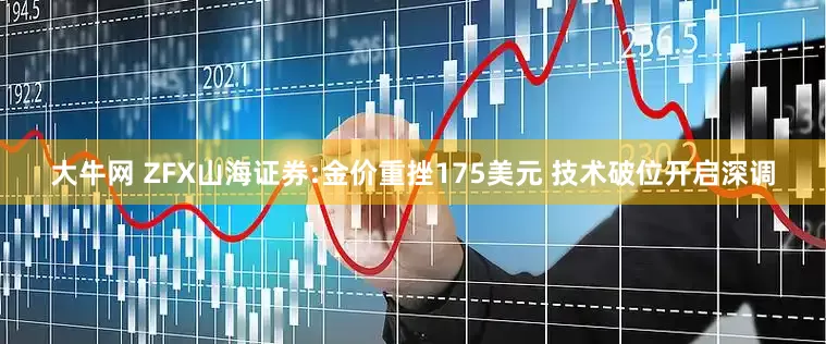 大牛网 ZFX山海证券:金价重挫175美元 技术破位开启深调